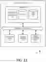 Fig. 12 - Scheduling software jobs having dependencies