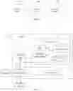 Fig. 04 - Method and device for implementing read-write lock reentry, terminal and storage medium