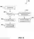 Fig. 07 - Adapter extension for inbound messages from robotic automation platforms to unified automation platform