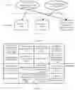Fig. 04 - Method and Apparatus for Executing Task by Intelligent Device