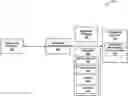 Fig. 01 - Domain-specific language for processing message content