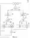 Fig. 21 - System and method for identifying operational disruptions in mobile computing devices via a monitoring application that repetitively records multiple separate consecutive files listing launched or installed applications