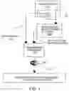 Fig. 02 - WiFi programmer and debugger for microcontroller and method thereof
