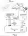 Fig. 03 - WiFi programmer and debugger for microcontroller and method thereof