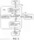 Fig. 04 - WiFi programmer and debugger for microcontroller and method thereof