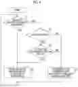 Fig. 04 - Vehicle control device and vehicle control method