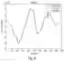 Fig. 09 - Apparatus and method for event classification based on barometric pressure sensor data