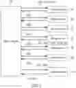Fig. 03 - System and method for processing storage device abnormally powered down
