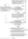 Fig. 05 - System and method for processing storage device abnormally powered down