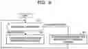 Fig. 10 - STORAGE APPARATUS AND RECORDING MEDIUM