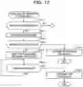 Fig. 13 - STORAGE APPARATUS AND RECORDING MEDIUM
