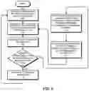 Fig. 04 - Memory error detection