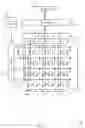 Fig. 02 - Error correction code event detection