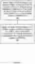 Fig. 11 - Memory component with error-detect-correct code interface
