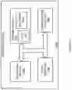Fig. 14 - Memory component with error-detect-correct code interface