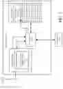 Fig. 03 - Method and apparatus for saving and restoring state information