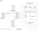 Fig. 19 - Checkpointing for increasing efficiency of a blockchain