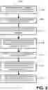 Fig. 03 - MAXIMUM DATA RECOVERY OF SCALABLE PERSISTENT MEMORY
