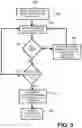 Fig. 04 - MAXIMUM DATA RECOVERY OF SCALABLE PERSISTENT MEMORY
