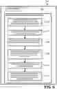 Fig. 08 - MAXIMUM DATA RECOVERY OF SCALABLE PERSISTENT MEMORY