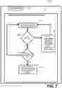 Fig. 09 - MAXIMUM DATA RECOVERY OF SCALABLE PERSISTENT MEMORY