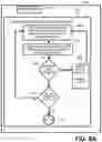 Fig. 10 - MAXIMUM DATA RECOVERY OF SCALABLE PERSISTENT MEMORY