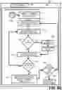 Fig. 11 - MAXIMUM DATA RECOVERY OF SCALABLE PERSISTENT MEMORY