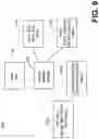 Fig. 12 - MAXIMUM DATA RECOVERY OF SCALABLE PERSISTENT MEMORY