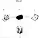 Fig. 16 - Data backup, storage, transfer and retrieval system, method and computer program product