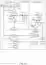 Fig. 07 - Back-up of information stored in mobile computing devices