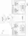 Fig. 04 - Auto point in time data restore for instance copy