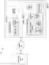 Fig. 05 - Auto point in time data restore for instance copy