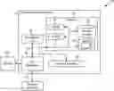 Fig. 01 - Cluster file system support for extended network service addresses