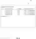 Fig. 07 - Cluster file system support for extended network service addresses
