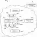 Fig. 01 - Cluster recovery manager to remediate failovers