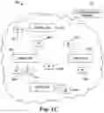 Fig. 04 - Cluster recovery manager to remediate failovers