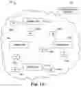Fig. 06 - Cluster recovery manager to remediate failovers