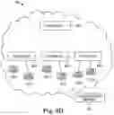 Fig. 10 - Cluster recovery manager to remediate failovers