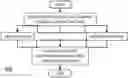 Fig. 01 - Systems, methods, and apparatuses for tenant-to-tenant failover in a multi-tenant cloud computing environment