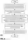 Fig. 10 - Systems, methods, and apparatuses for tenant-to-tenant failover in a multi-tenant cloud computing environment