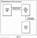Fig. 07 - Determining which target is most ahead in a multi-target mirroring environment
