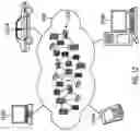 Fig. 11 - Determining an availability score based on available resources at a first server to determine whether to direct processing from a first server to a second server