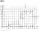 Fig. 03 - Method for Automatically Evaluating Alarm Clusters