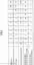 Fig. 09 - Apparatus and method for estimating anomaly information, and program