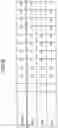 Fig. 10 - Apparatus and method for estimating anomaly information, and program
