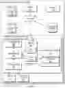 Fig. 02 - Concurrent logging of data layers within a tape storage device