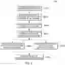 Fig. 03 - Concurrent logging of data layers within a tape storage device