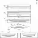 Fig. 01 - Determining compliance of software applications to compliance standards based on mapped application capabilities