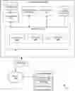 Fig. 01 - Distributed code tracing system