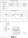 Fig. 02 - Distributed code tracing system